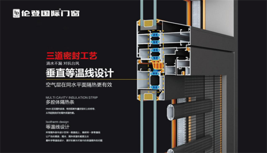 倫登國(guó)際：匠心雕琢門(mén)窗性能 定制您的理想家